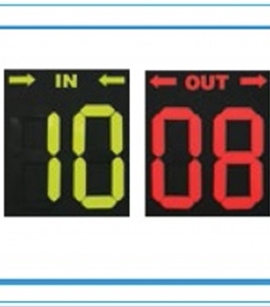 BẢNG THAY NGƯỜI BÓNG ĐÁ